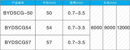 长泰法兰式声测管规格尺寸